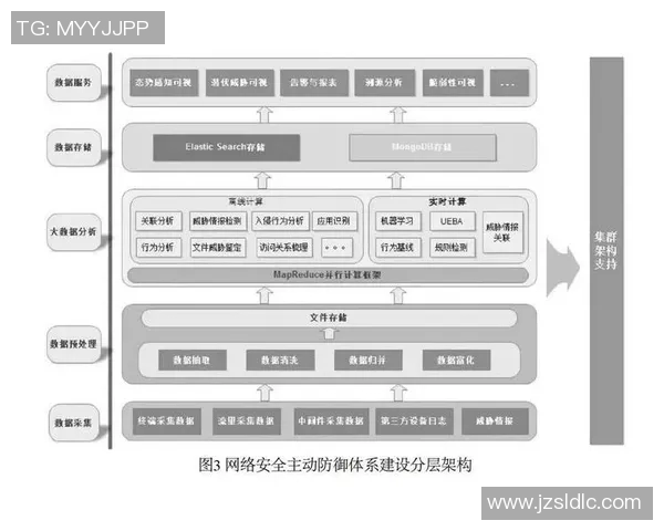 杭州足球队防守体系解析与战术创新探讨
