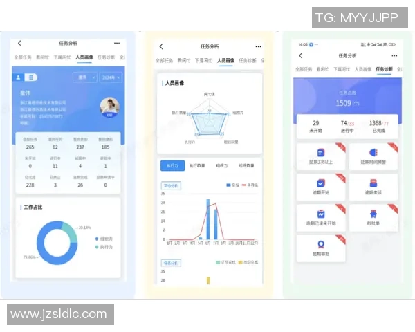 武汉足球队团队协作表现的数据分析与提升策略探讨 武汉足球队团队协作表现的数据分析与提升策略探讨